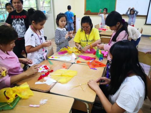 ห้อง7​ เช้า​บ่าย​kites ๑๙๑๐๐๘ 0003