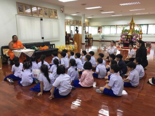 วันสำคัญทางพระพ ๑๙๐๗๑๕ 0004