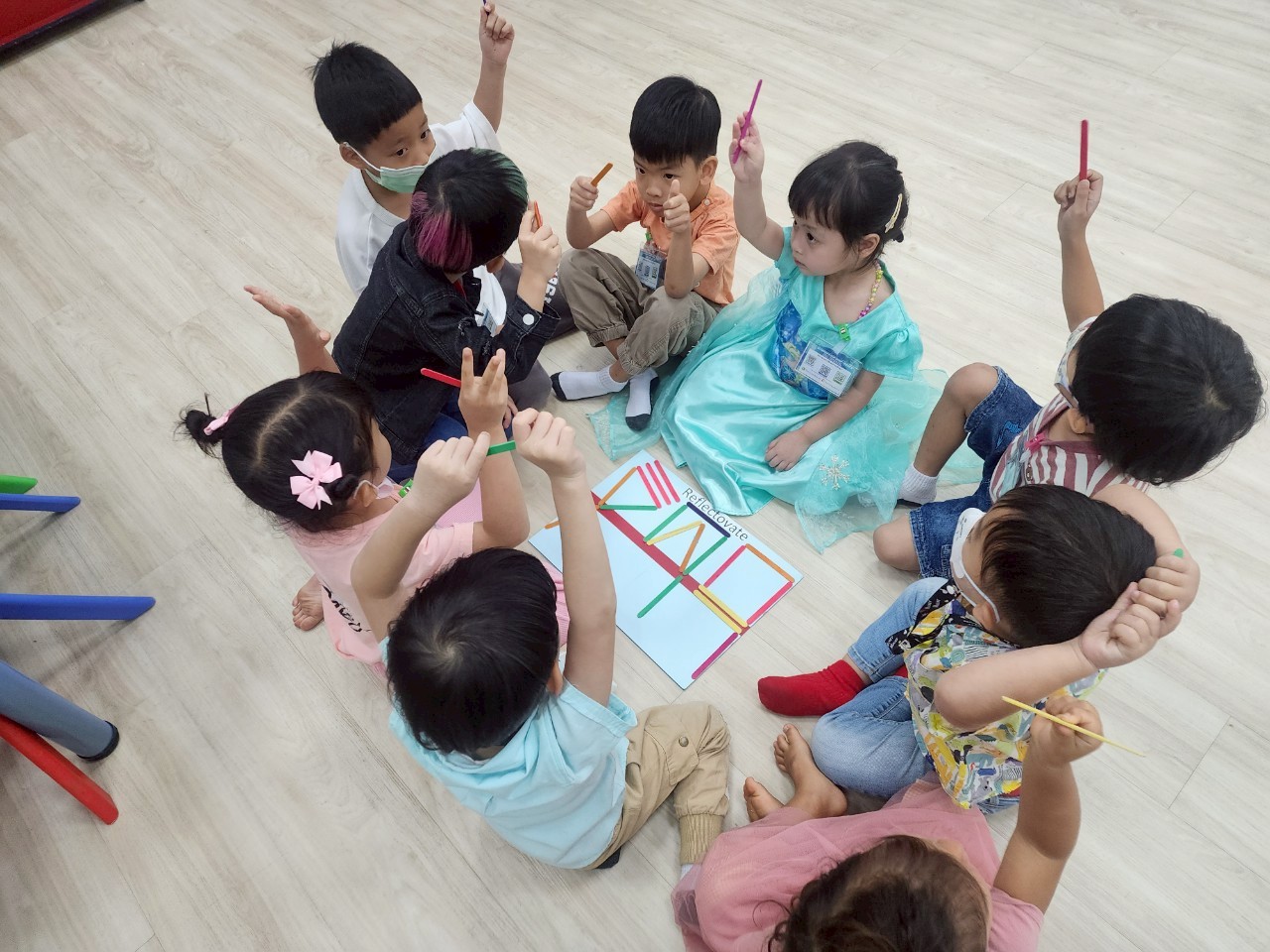 📸 ประมวลภาพกิจกรรมโครงการ Summer Camp 2025 (Day 3) Kindergarten (English Program) Bright Minds (B.M.)