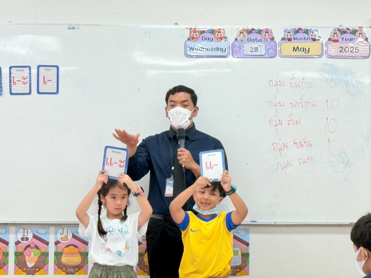กิจกรรมประถมศึกษา 1