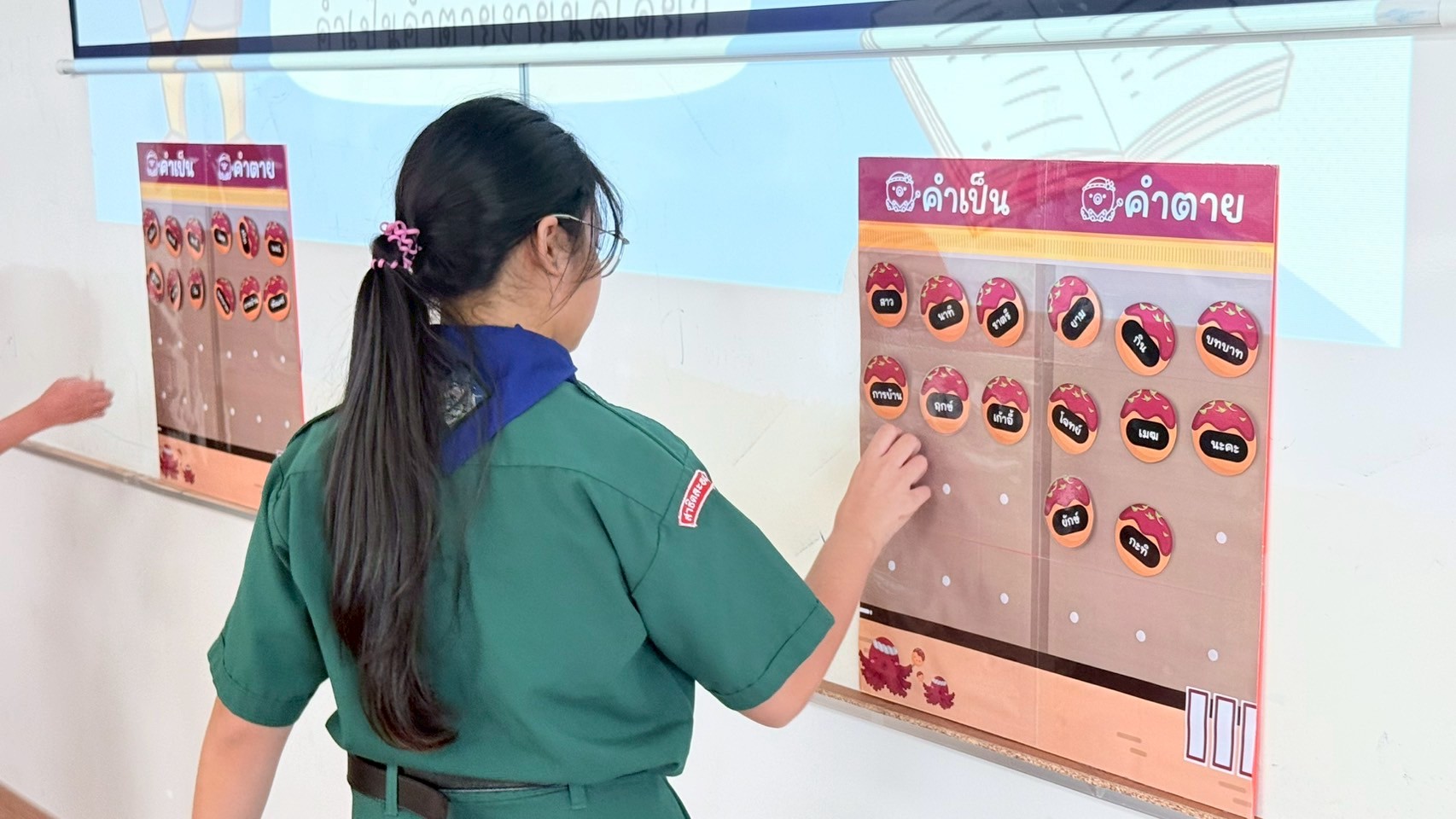 ประมวลภาพกิจกรรมบรรยากาศการเรียนการสอน ภาคเรียนที่ 1/2568 ระหว่างวันที่ 04 – 06 มิถุนายน พ.ศ. 2568 (สุพรรณบุรี)