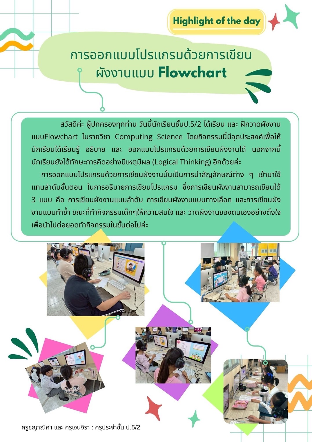 การออกแบบโปรแกรมด้วยการเขียน ผังงานแบบ Flowchart