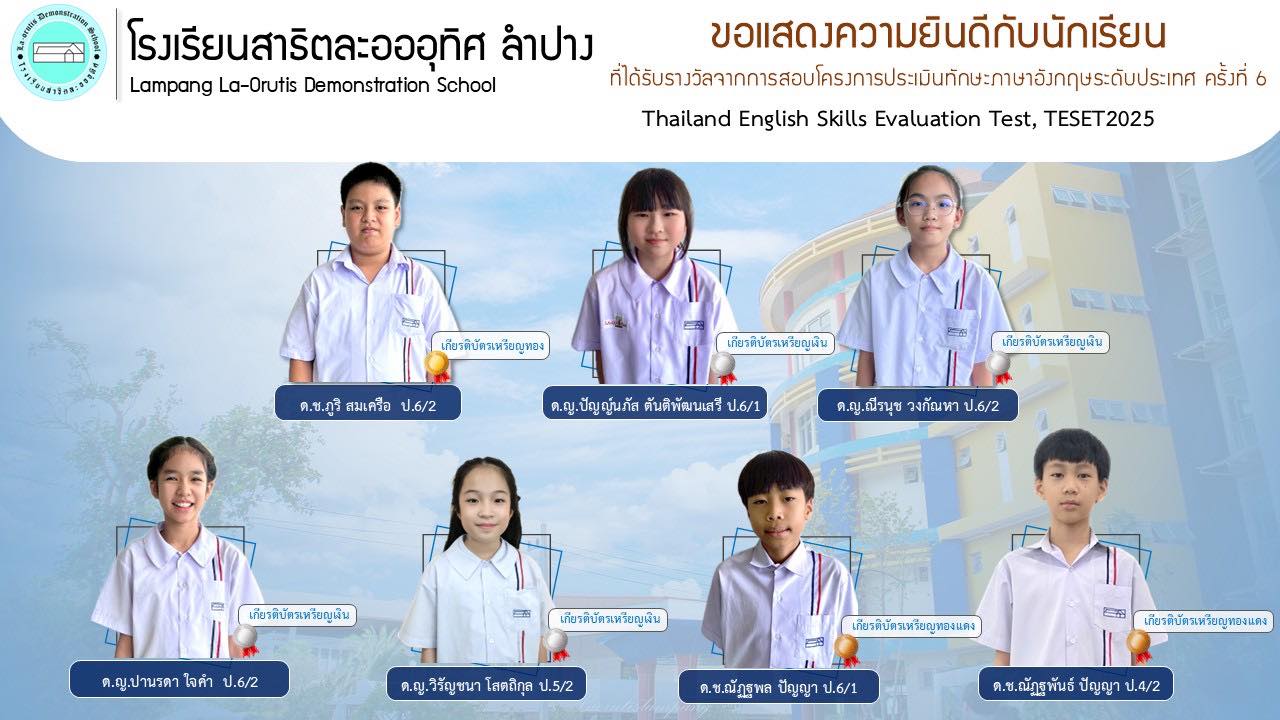Thailand English Skills Evaluation Test (TESET 2025)