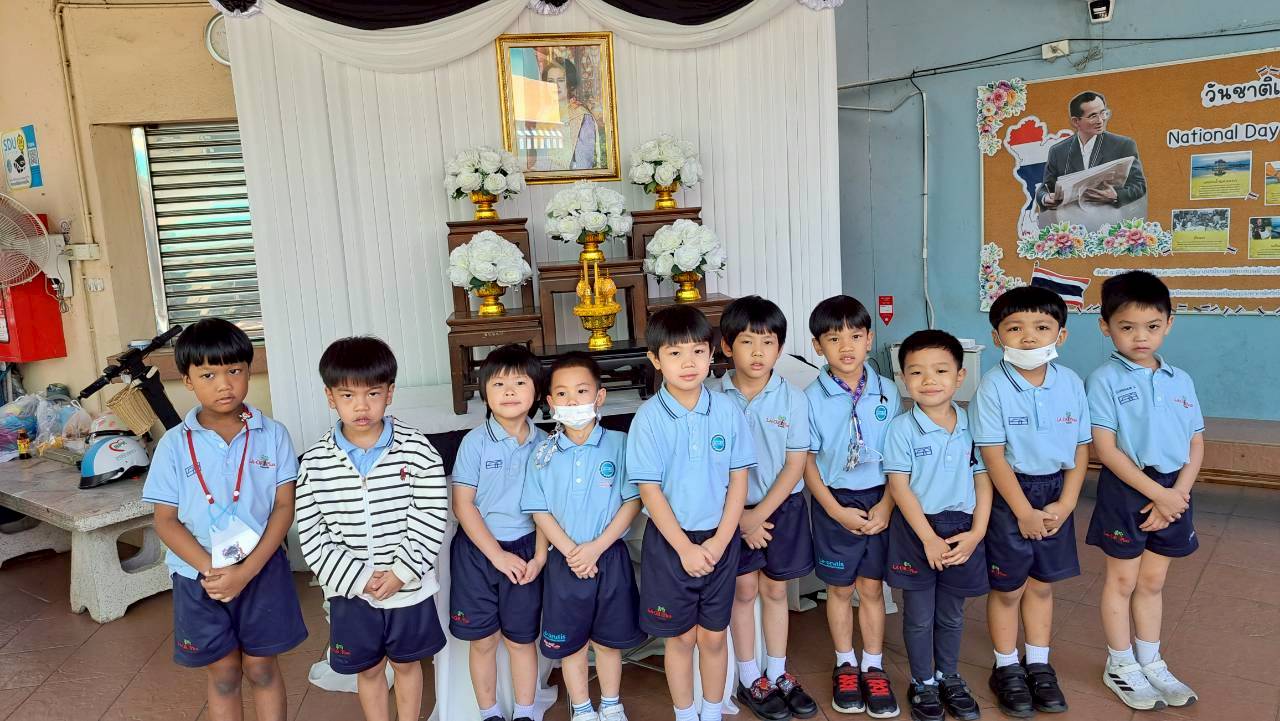 ประมวลภาพบรรยากาศการเรียนการสอน ภาคเรียนที่ 2/2568 ระดับชั้นอนุบาล 3 วันที่  24 – 28  พฤศจิกายน  2568 (กรุงเทพมหานคร)