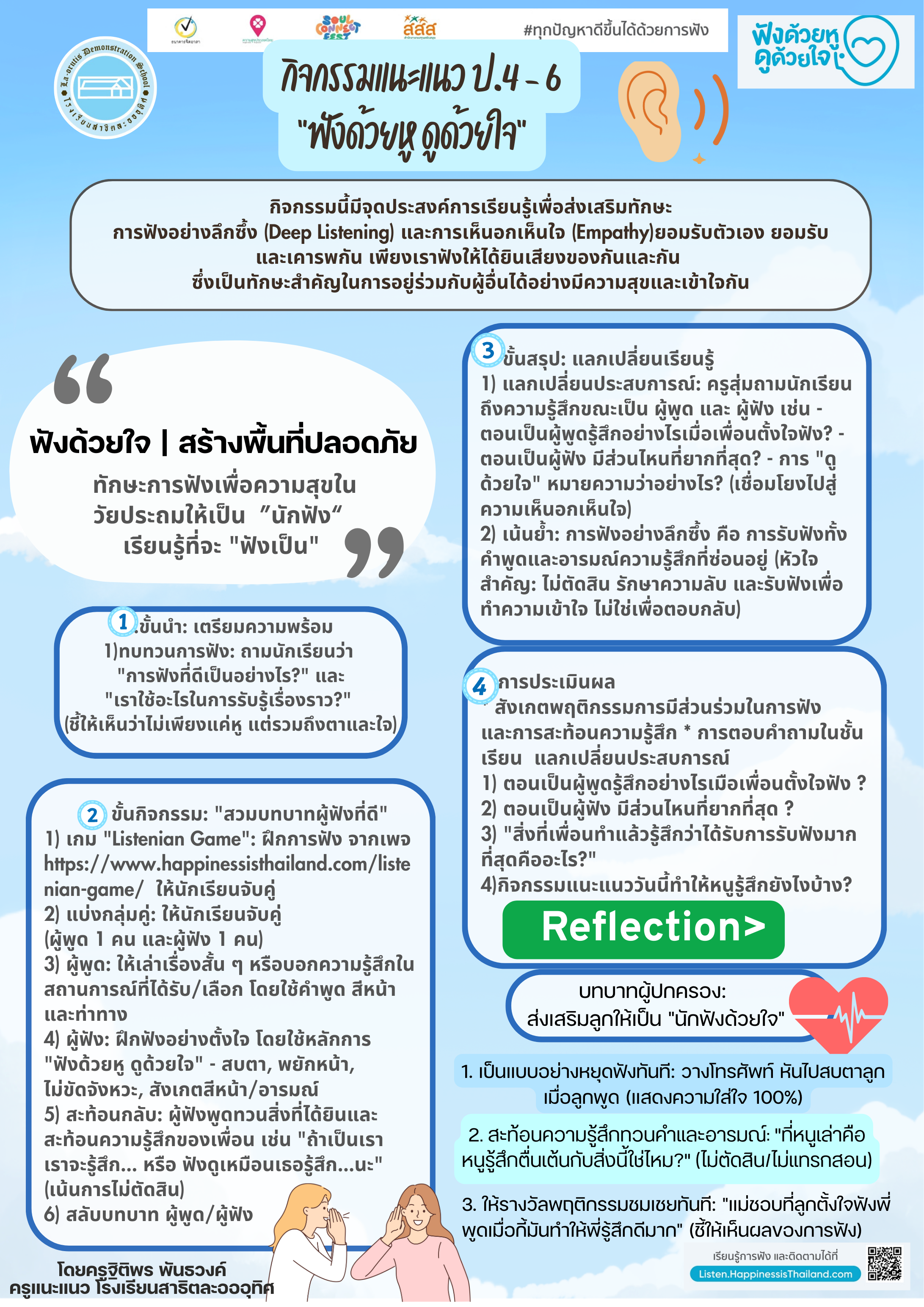 กิจกรรมแนะแนวฮีลใจของนักเรียนชั้นประถมศึกษาปีที่ 4- 6