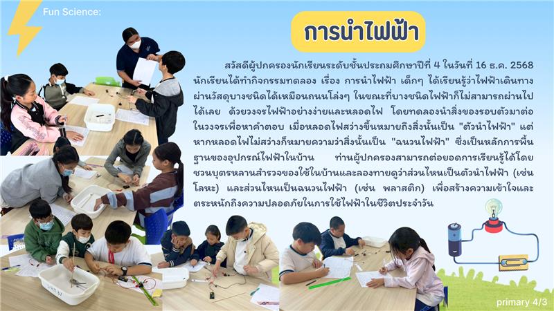 Fun Science: การนำไฟฟ้า