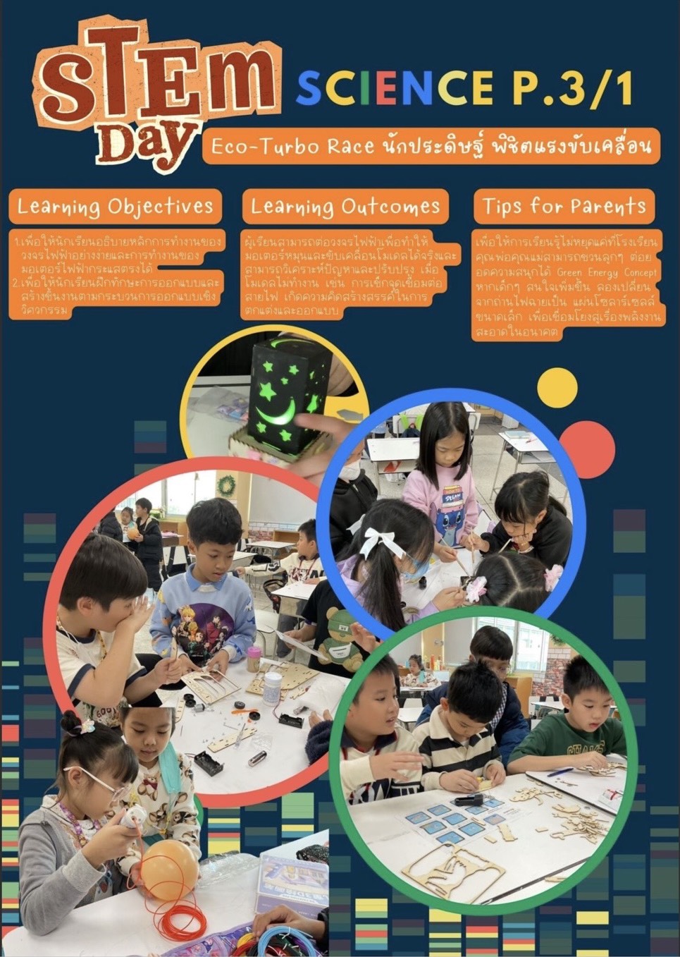 Eco-Turbo Race นักประดิษฐ์ พิชิตแรงขับเคลื่อน