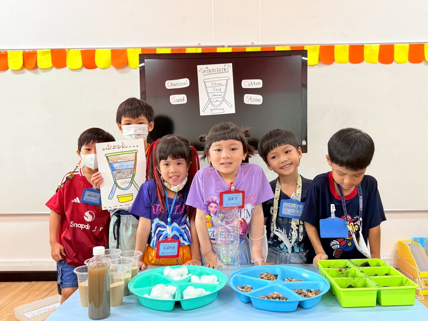 🆘️น้ำเสียเต็มไปหมดเลยยย!!!!  วิศวกรตัวน้อย ช่วยด้วยยย 🆘️