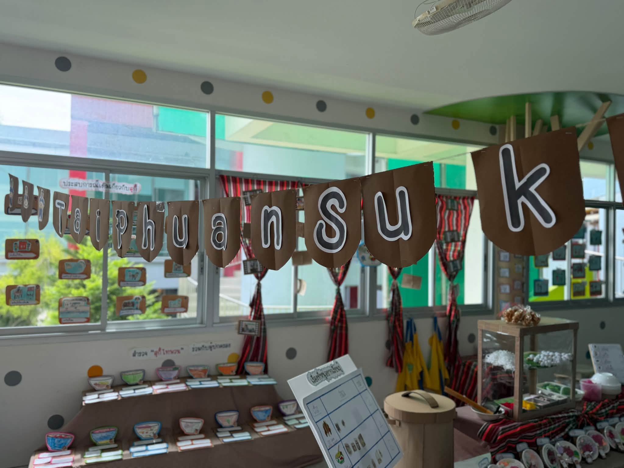 กระบวนการนิเทศชั้นเรียนระดับปฐมวัย