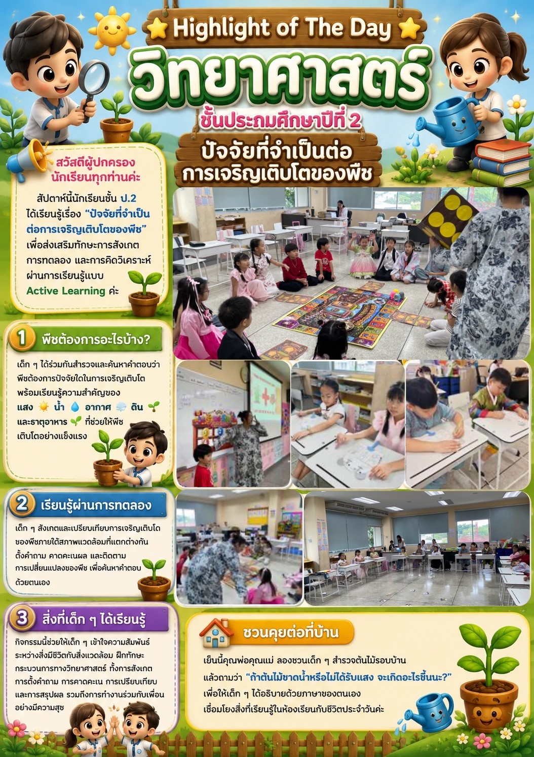 Highlight of The Day วิทยาศาสตร์ ชั้นประถมศึกษาปีที่ 2 ปัจจัยที่จำเป็นต่อ การเจริญเติบโตของพืช